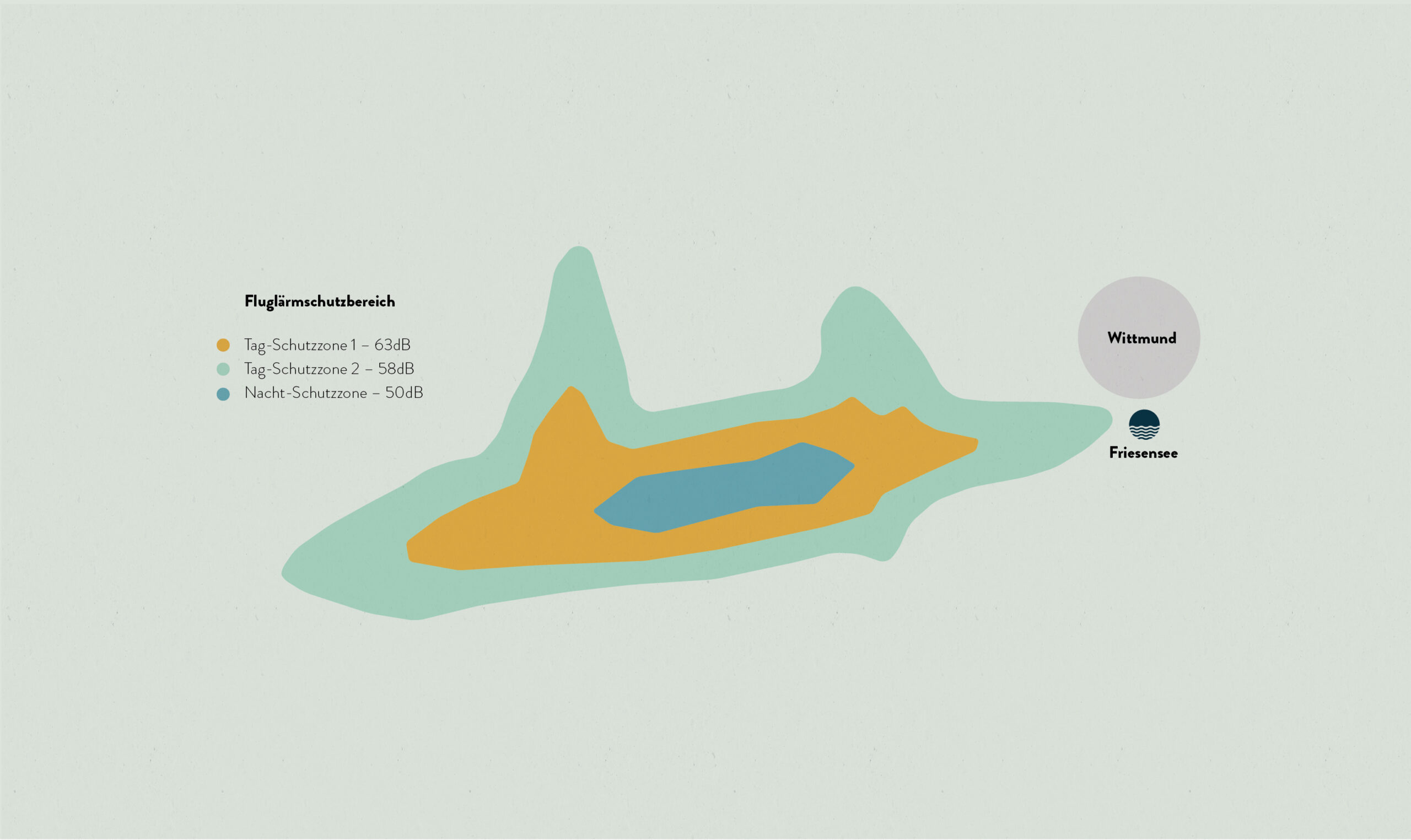 Friesensee Lageplan für Fluglärm