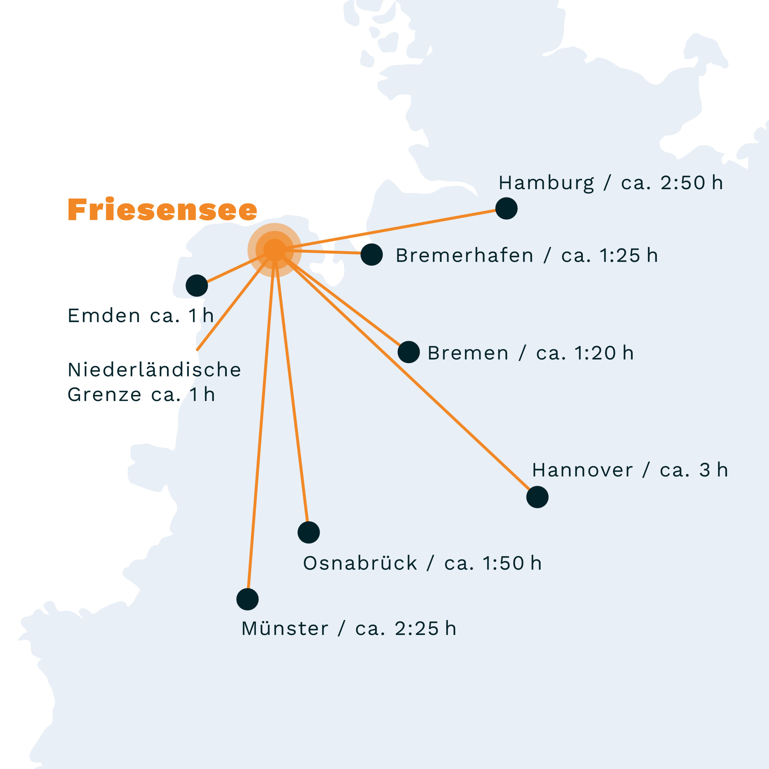 Friesensee Lageplan Staedte Strecken